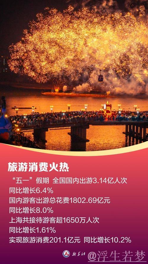 假期文旅市场供需两旺